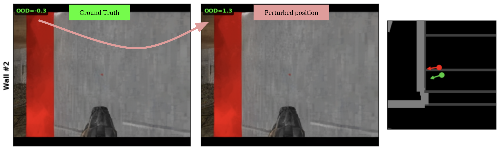 Wall-facing frame analysis